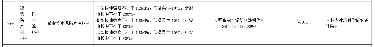 水泥基滲透結(jié)晶不得單獨(dú)用于地下防水工程，吉林公布防水材料推限禁令